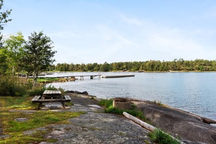 Bild av närområdet