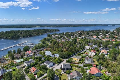 Bild av närområdet