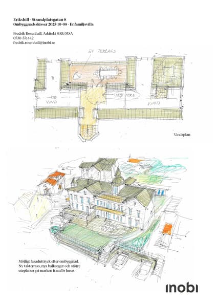 Illustrerad karta över fastigheten eller området