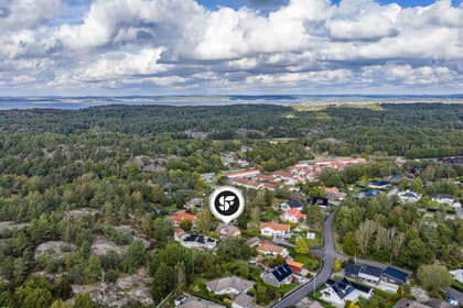 Bild av närområdet