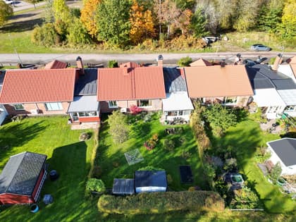 Illustrerad karta över fastigheten eller området