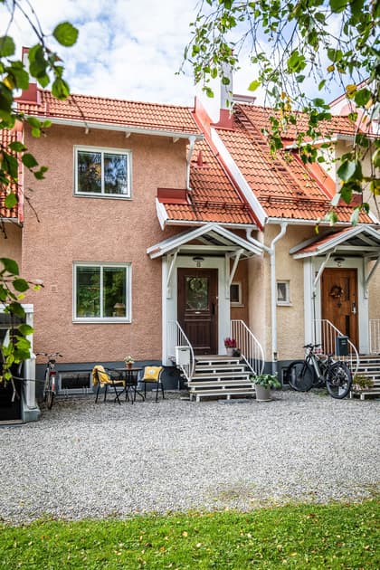 Bild av närområdet