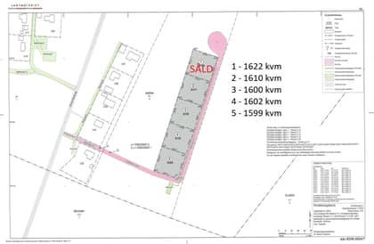 Illustrerad karta över fastigheten eller området
