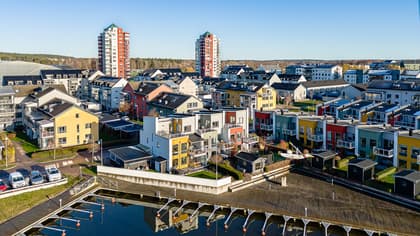 Bild av närområdet