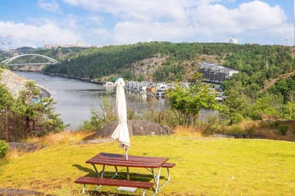 Bild av närområdet