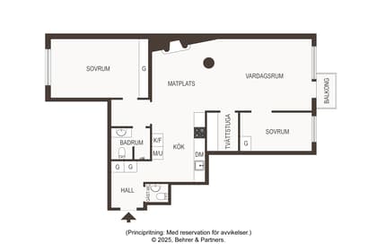 Sturegatan 19, Östermalm