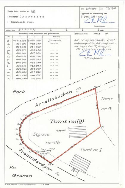 Illustrerad karta över fastigheten eller området
