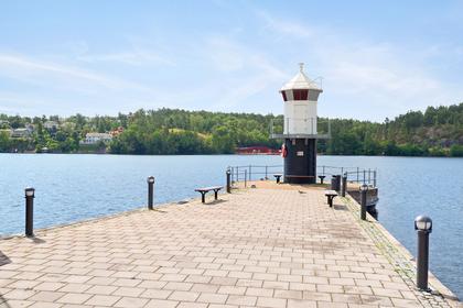 Bild av närområdet