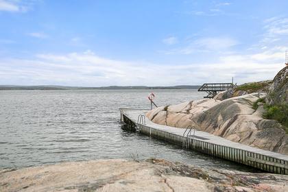 Bild av närområdet
