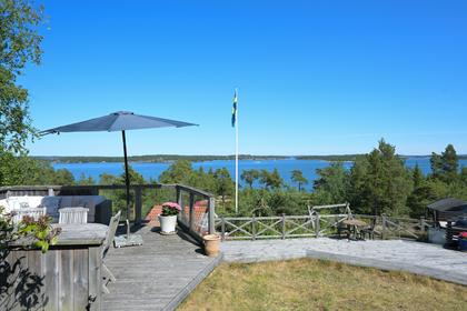 Bild av närområdet