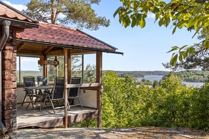 Bild av närområdet