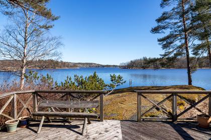 Bild av närområdet