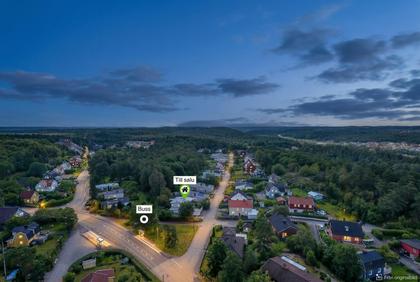 Bild av närområdet