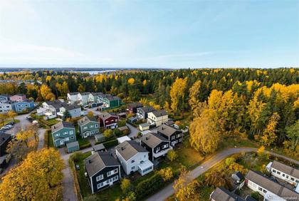 Bild av närområdet