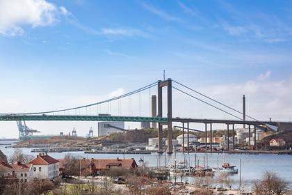 Bild av närområdet