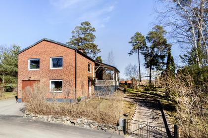 Bild av närområdet