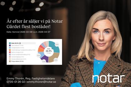 Interiörbild
