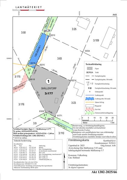 Illustrerad karta över fastigheten eller området