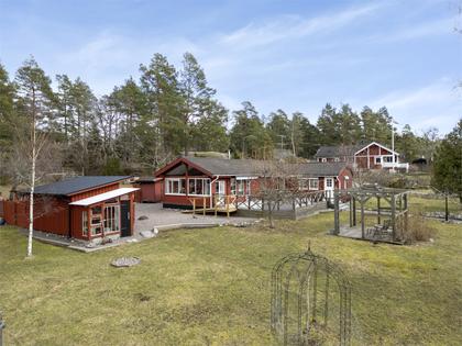 Bild av närområdet