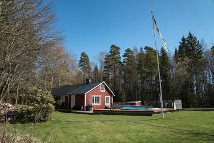 Bild av närområdet