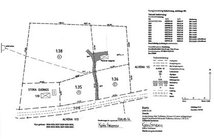 Illustrerad karta över fastigheten eller området
