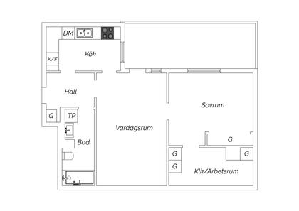 Planlösning