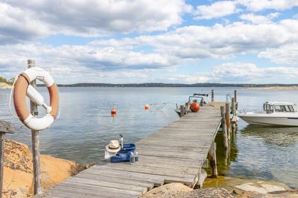 Bild av närområdet