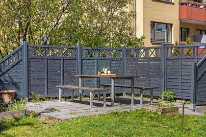 Bild av närområdet