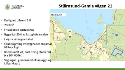 Illustrerad karta över fastigheten eller området