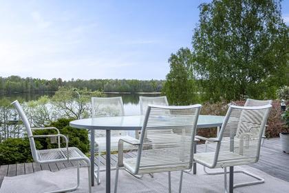 Bild av närområdet