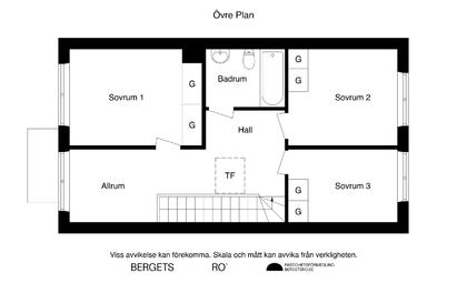 Planlösning