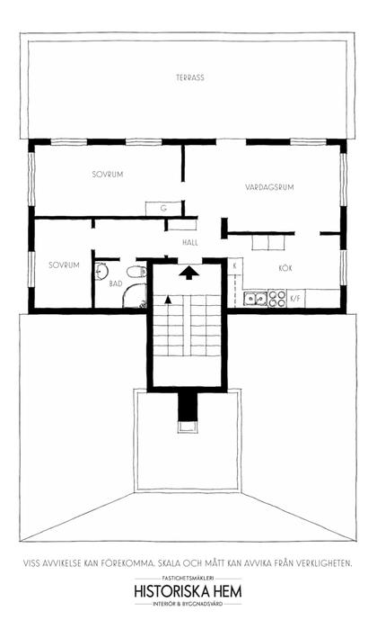 Planlösning