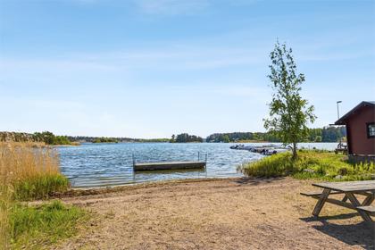 Bild av närområdet