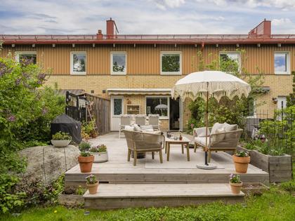 Bild av närområdet