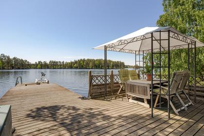 Bild av närområdet