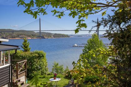 Nordviksvägen 33, Stången