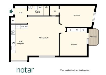 Fågelsången 2B, Centrala