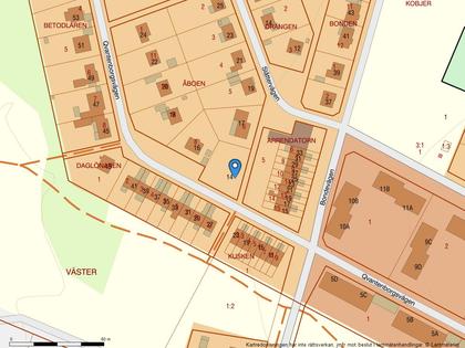 Qvantenborgsvägen 14, Kobjer