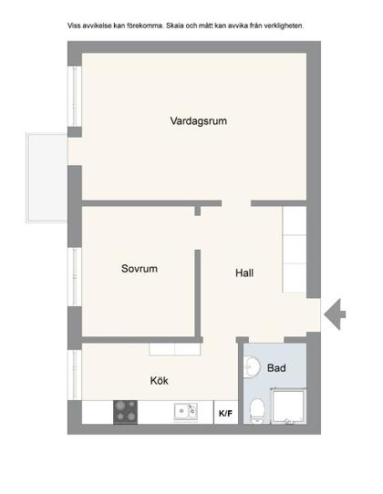 Duvgränd 1, Centrala