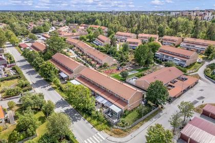 Bild av närområdet