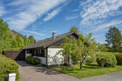 Bild av närområdet