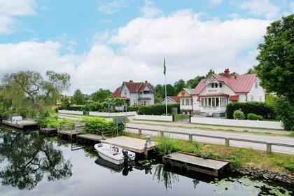 Bild av närområdet