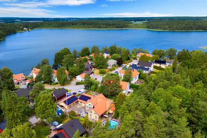 Bild av närområdet