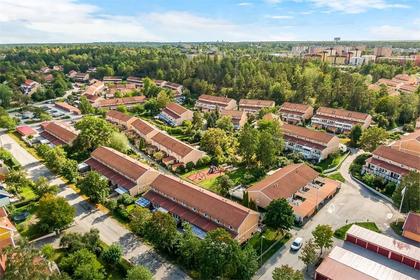 Bild av närområdet