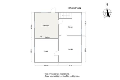 Övrigt