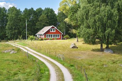 Bild av närområdet