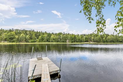 Bild av närområdet