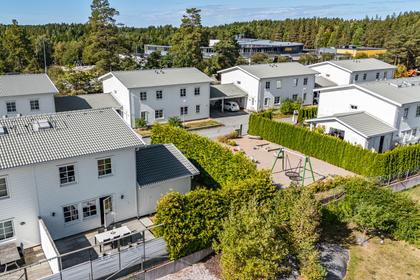 Bild av närområdet