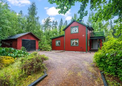 Hoforsvägen 142, Hofors