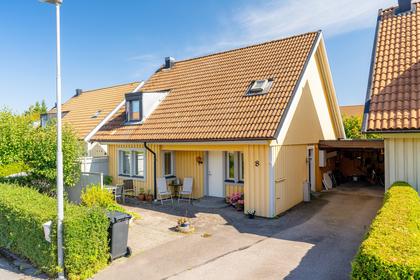 Exteriörbild